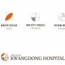 의료법인 백세의료재단 이미지