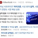 반도체 포모 극복, SK하이닉스 투자 후기(삼전닉스 주가 어디까지)
