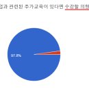 올윈에듀