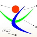 성원정보통신 이미지