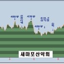 임실상회
