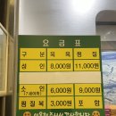 GS25 [KNU산과대점] | 5월 봄여행♥, 정선여행 고한역 정선맛집 회동집 정선오일장 정선호텔 인투라온 정선카지노