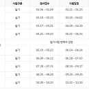 한국전산해석