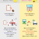 하나로인력직업소개소