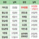 소의체육문화센터 이미지