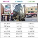 빌딩닷컴부동산중개 이미지