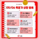 [5월 6일 특징주&amp;장중시황] 효성, 포스코홀딩스, 삼성전자, LG이노텍, 삼성증권 등