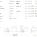 디렌트카 주식회사 이미지