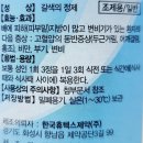 라인종로약국 이미지