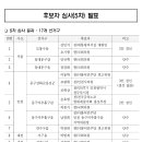 더불어민주당 5차 발표 이미지