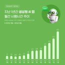 생성-12 이미지