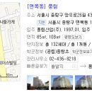 면목동-031 네이버블로그