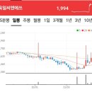 (주)육일 씨엔에쓰