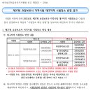 두담요양보호사교육원 이미지