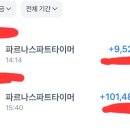 그랜드아웃소싱 | 그랜드 인터컨티넨탈 (파르나스) 연회서빙 알바 후기4