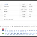 보명당약국 이미지