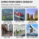 유심창고 이미지