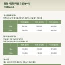 왈왈 애견유치원&호텔 이미지