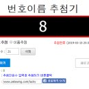 [나눔] 토트넘의 8강 대진상대는 맨시티였습니다 ! 이미지