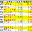 지엘에이디 이미지