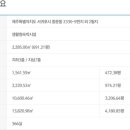 오션클라우드