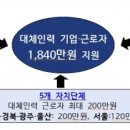 최대인력 이미지