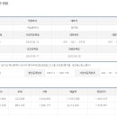 주식회사 하삼동 네이버블로그
