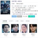 대건메디칼 네이버블로그