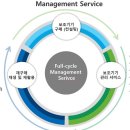 에이치요양병원 이미지