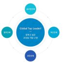 평화산업(주) 이미지