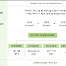 성균관대학교 기술경영전문대학원 이미지