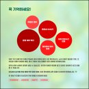 새안성약국 이미지