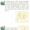 (의료)풍산의료재단  동부제일 이미지