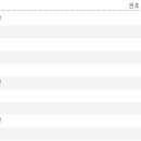 울산중앙도서관 이미지