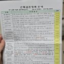 보바스기념병원 | [내돈내산] 분당 보바스기념병원에서 건강검진 &lt;골드 &gt; 패키지 예약. 나에게 주는 선물.