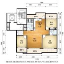 어정마을 서희삼정 이미지