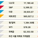브리프 이미지