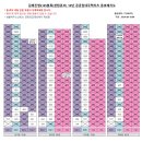 LH아파트(공공임대) 센텀큐브 | 김해 진영 센텀큐브 아파트 lh 공공임대 34평 A타입