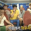 티그레노어