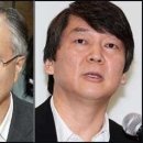 동양제분