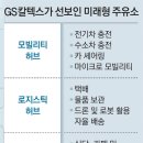 KTX주유소 이미지