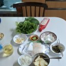 심내과의 네이버블로그
