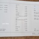 스구식탁상인점 이미지