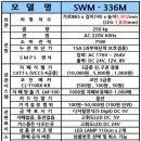 삼원목욕탕 - 구로구 고척로27길 67 | 삼원목욕탕