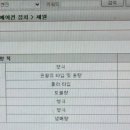 쓰리원모터스 이미지