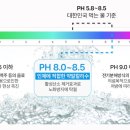 엘림정수기 이미지