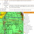 여주-0117 Daum카페