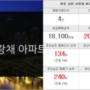 뉴부경공인중개사사무소 이미지