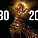 1930 - 2018 ALL FIFA WORLD CUP FINALS 이미지