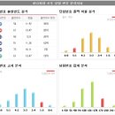 명성로또 이미지